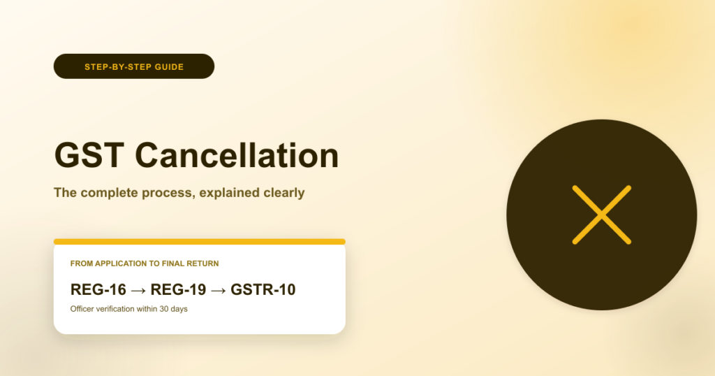 GST Cancellation process: REG-16 to REG-19 to GSTR-10